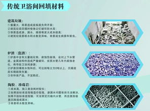 卫生间回填问题不断,究竟如何选择回填材料