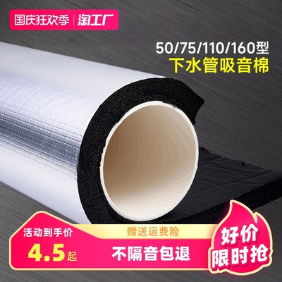 当前网购流行产品